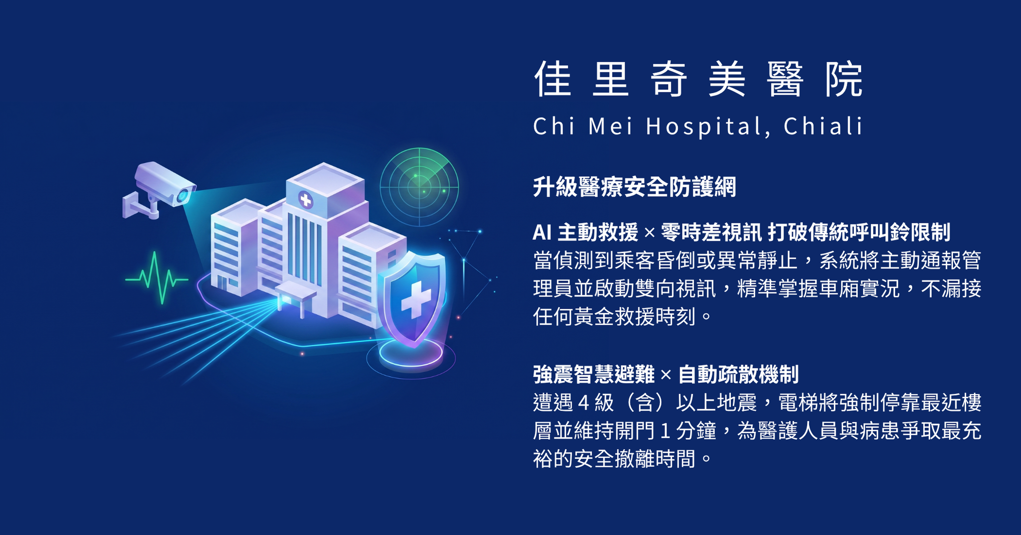 應用實例 1