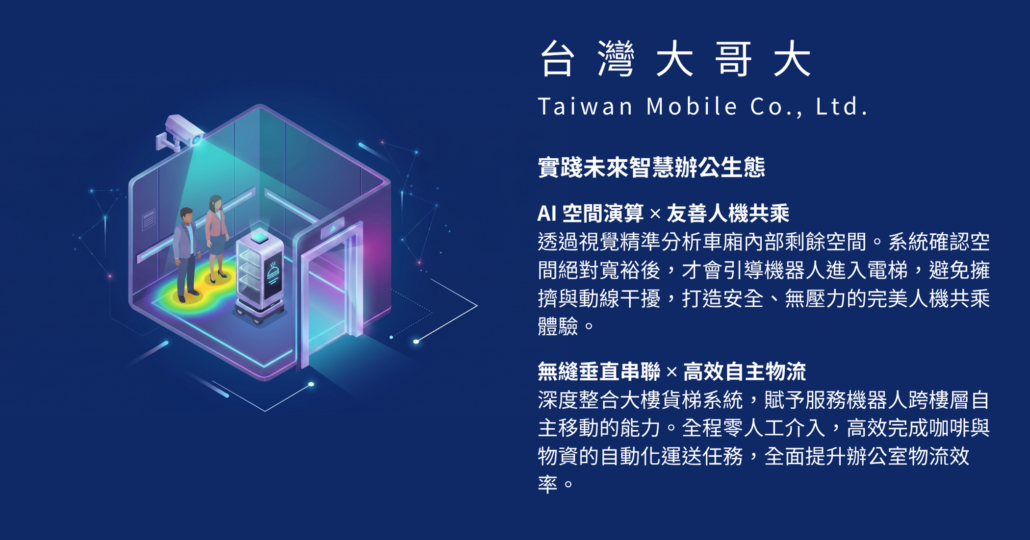 應用實例 3