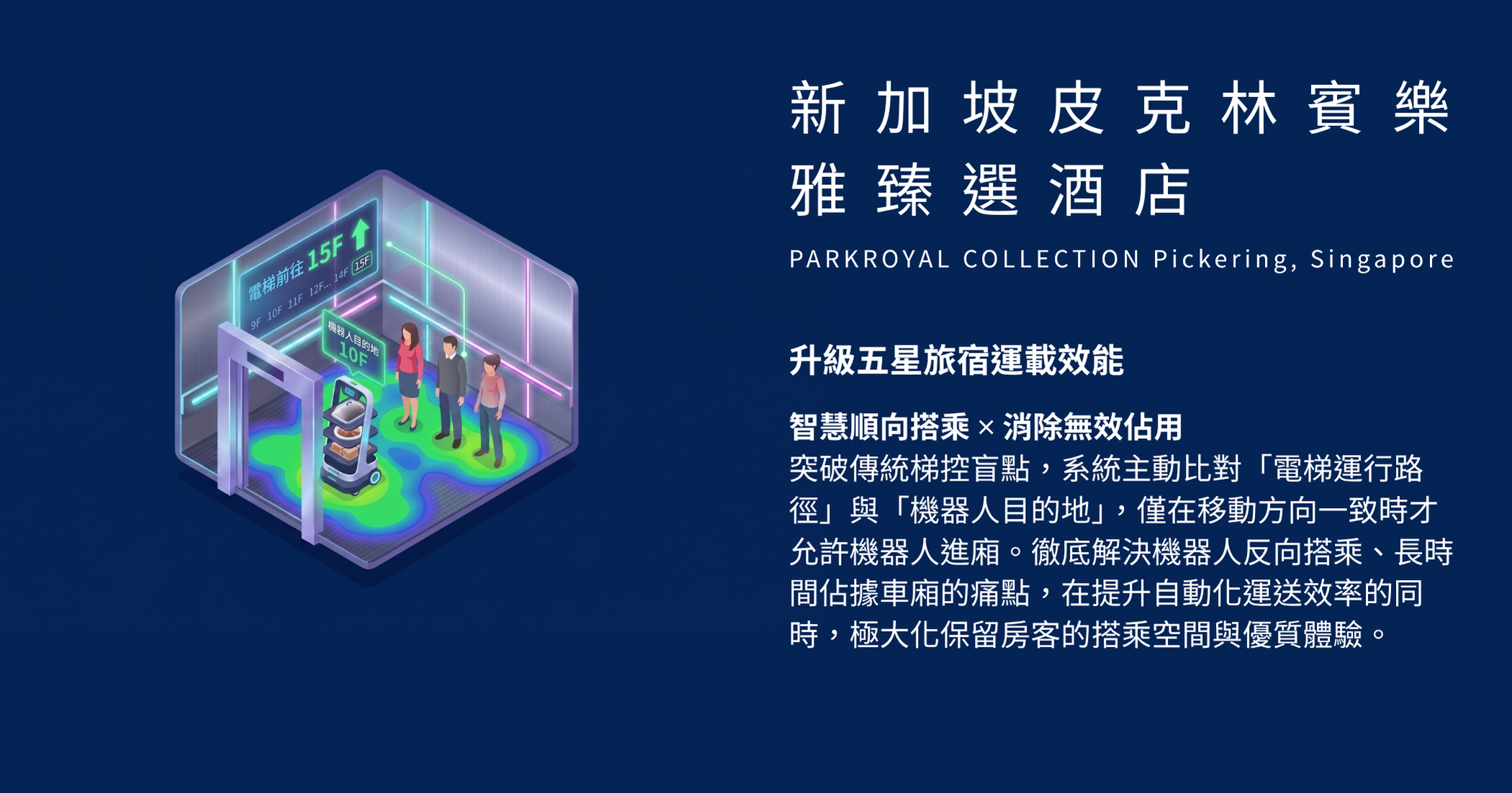 應用實例 4